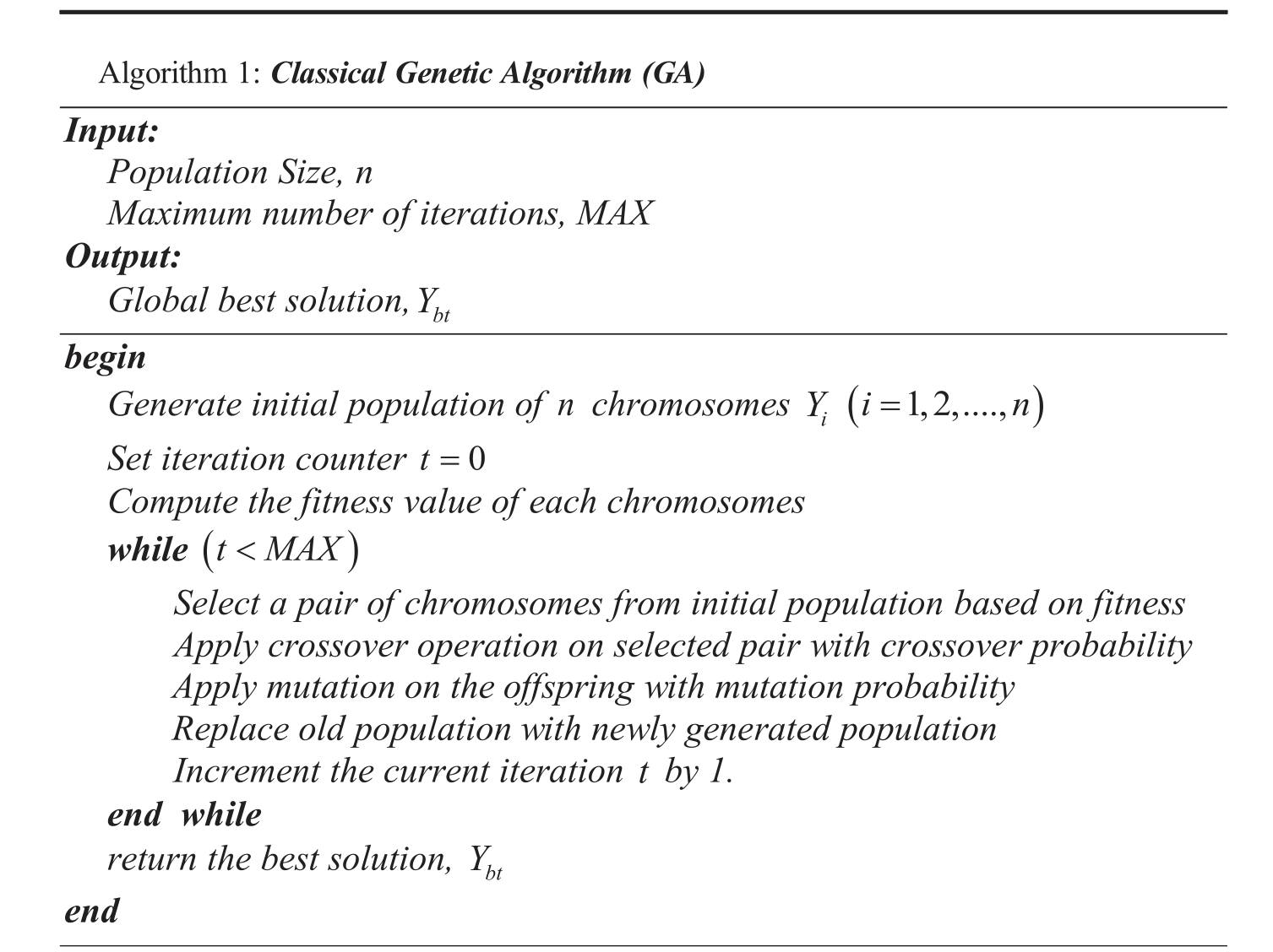 fig01: Classical Genetic Algorithm Pseuducode